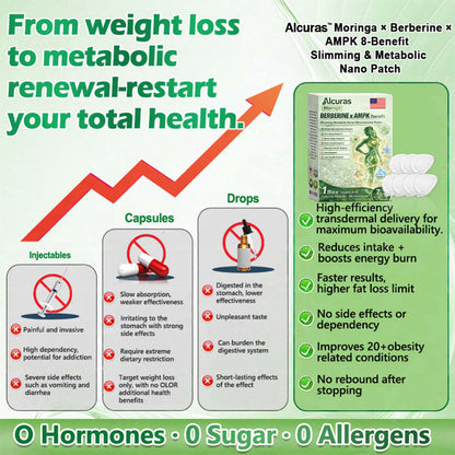 Daily Slim Patch Melt Fat_ Boost Metabolism!