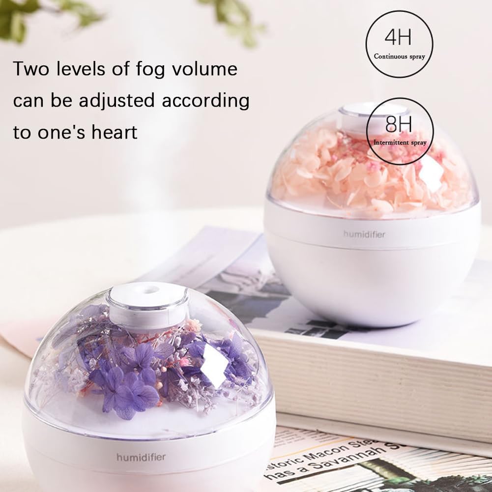 USB Ultrasonic Aroma Diffuser with Eternal Flower