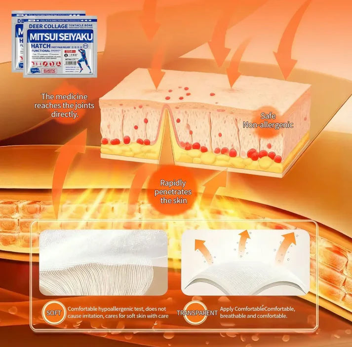 Deep Joint Relief Patch – Gentle & Fast Comfort for Stiff Joints
