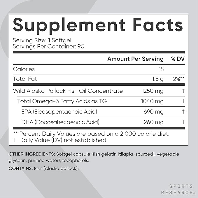Omega-3 Fish Oil 1250 - Triple Strength Fish Oil Supplement