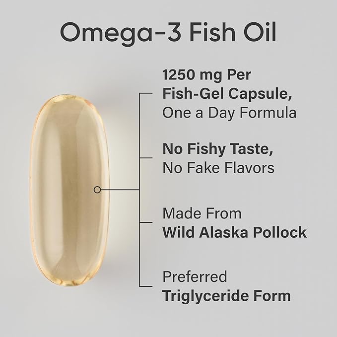 Omega-3 Fish Oil 1250 - Triple Strength Fish Oil Supplement