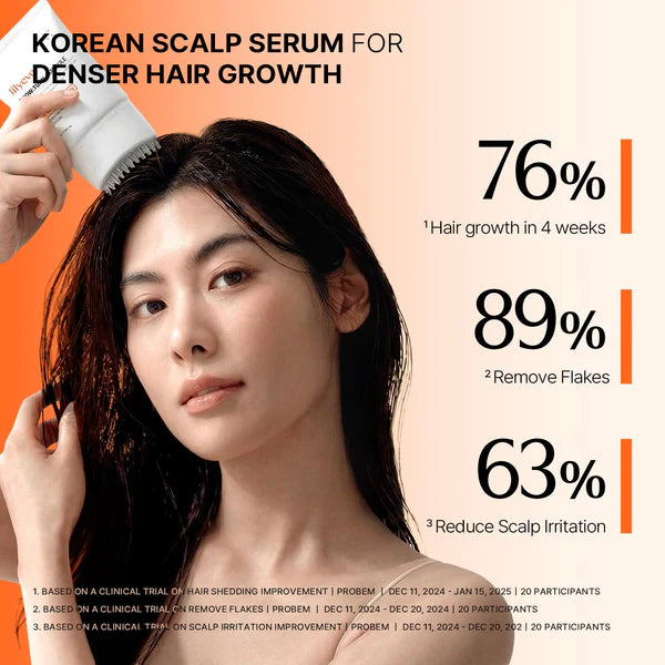 lilyeve GROWTURN Hair Growth Serum