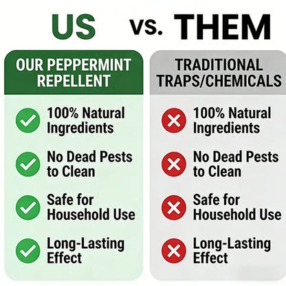 Natural Peppermint Rodent Repellent Balls