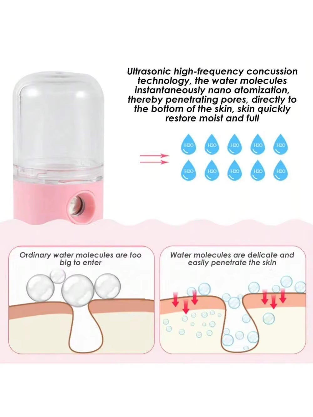 Portable Facial Mist & Skin Hydrator