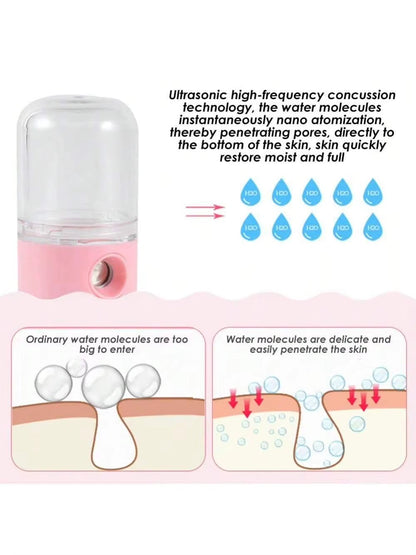 Portable Facial Mist & Skin Hydrator