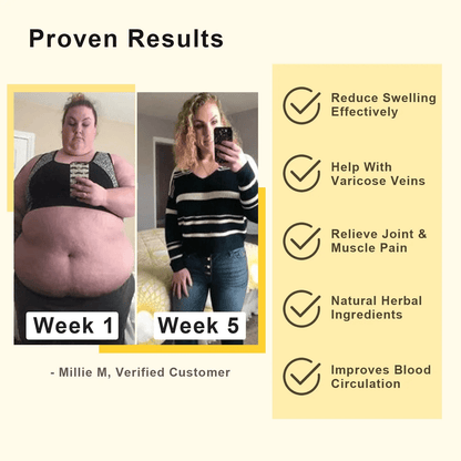 APROLO™ PRO Herbal Detoxing Foot Soak Beads