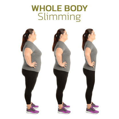 APROLO™ PRO Herbal Detoxing Foot Soak Beads