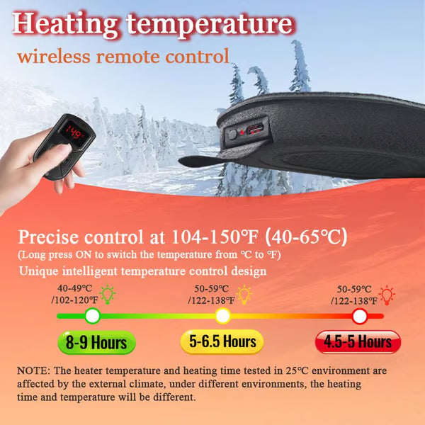 Heated Insoles with Remote – 3 Heat Levels