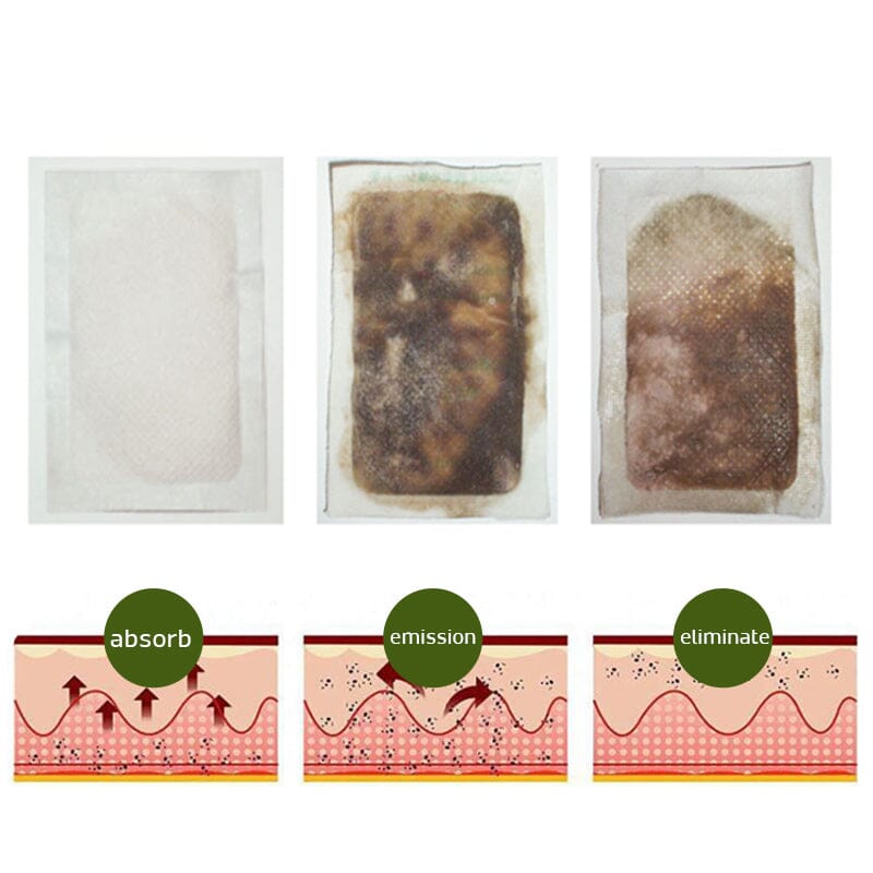 Aprolo™ DetoxPlus Lymphatic Drainage Foot Pads